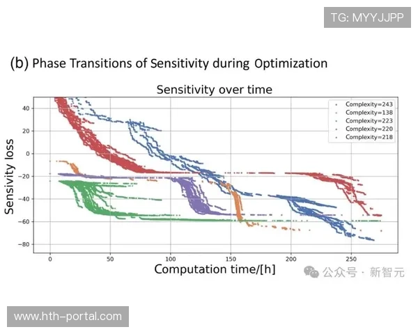 从统计数据到理解过程:德甲AI如何量化防守贡献与引力指标 从统计数据到理解过程:德甲AI如何量化防守贡献与引力指标